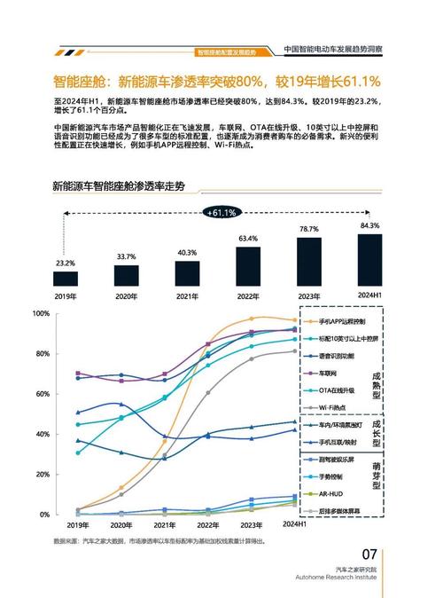惠州146起亚对未来市场的预测，名爵汽车品牌文化的传播